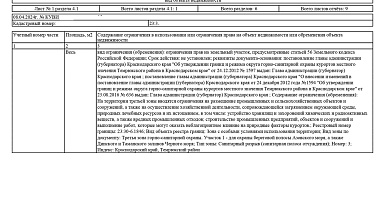Готовый бизнес, 100 кв. м , 1/1 эт.