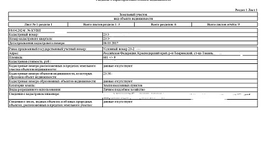 Готовый бизнес, 100 кв. м , 1/1 эт.